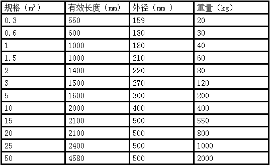  连云港玩球体育app